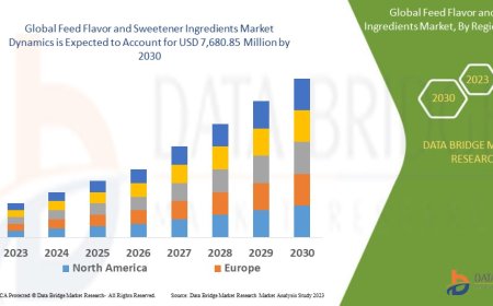 Palatability and Productivity Needs Fuel Feed Flavor and Sweetener Ingredients Market