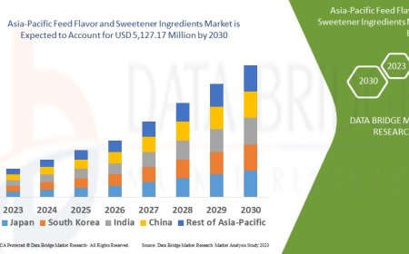 Livestock Productivity Focus Spurs Asia-Pacific Feed Flavor and Sweetener Ingredients Market