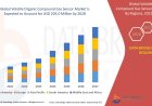 Volatile Organic Compound Gas Sensor Market Size, Status and Industry Outlook During 2028
