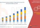 Finished Lubricant Market Size, Status and Industry Outlook During 2029